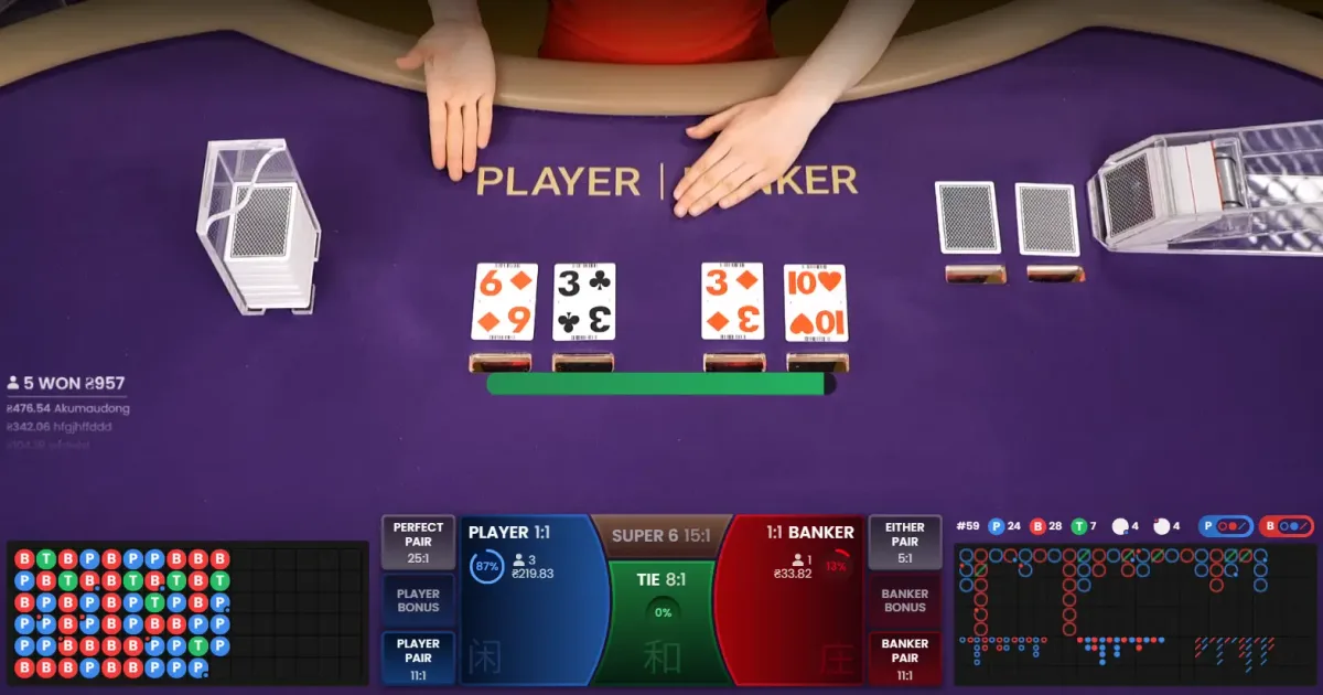 Live Dealer Baccarat Table with Real Time HD Stream